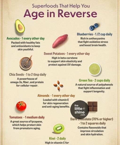 Superfoods for Timeless Vitality