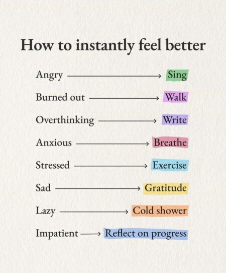Quick Mood Boosters: Simple Strategies to Feel Better Fast